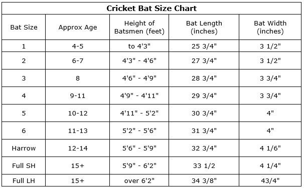 cricket bat sizing